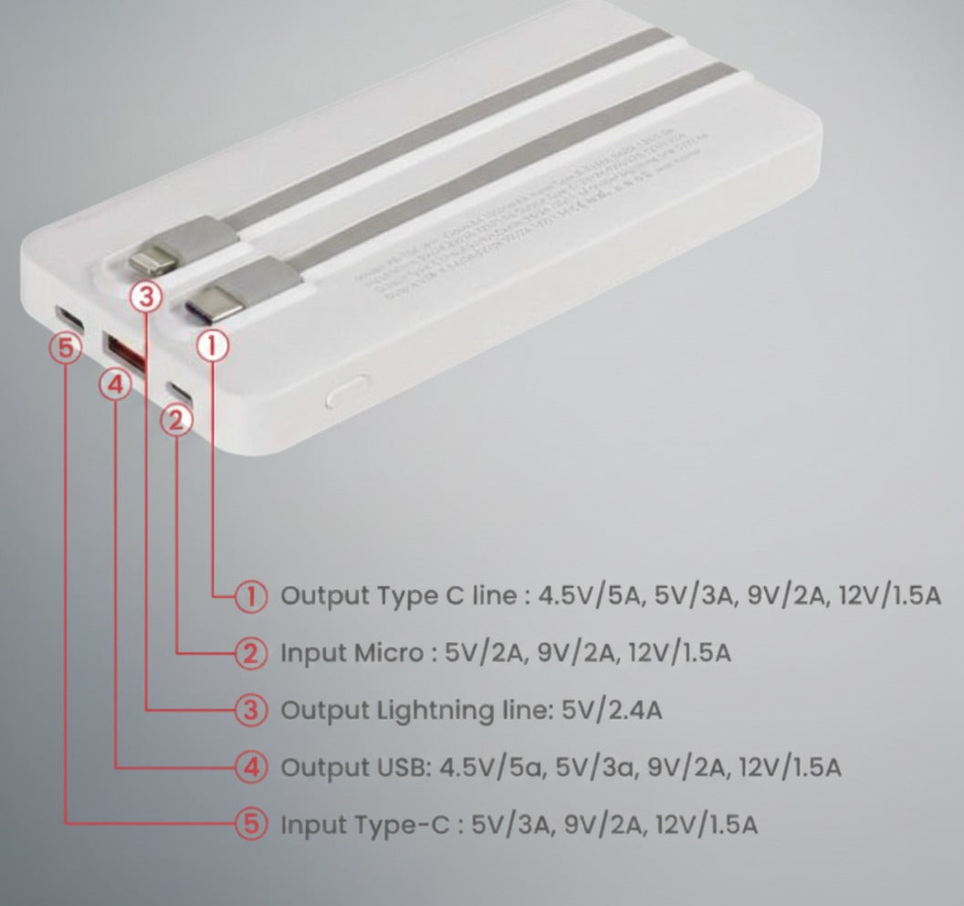 10,000mAh Power Bank with LED Screen &amp; Built-in Cables